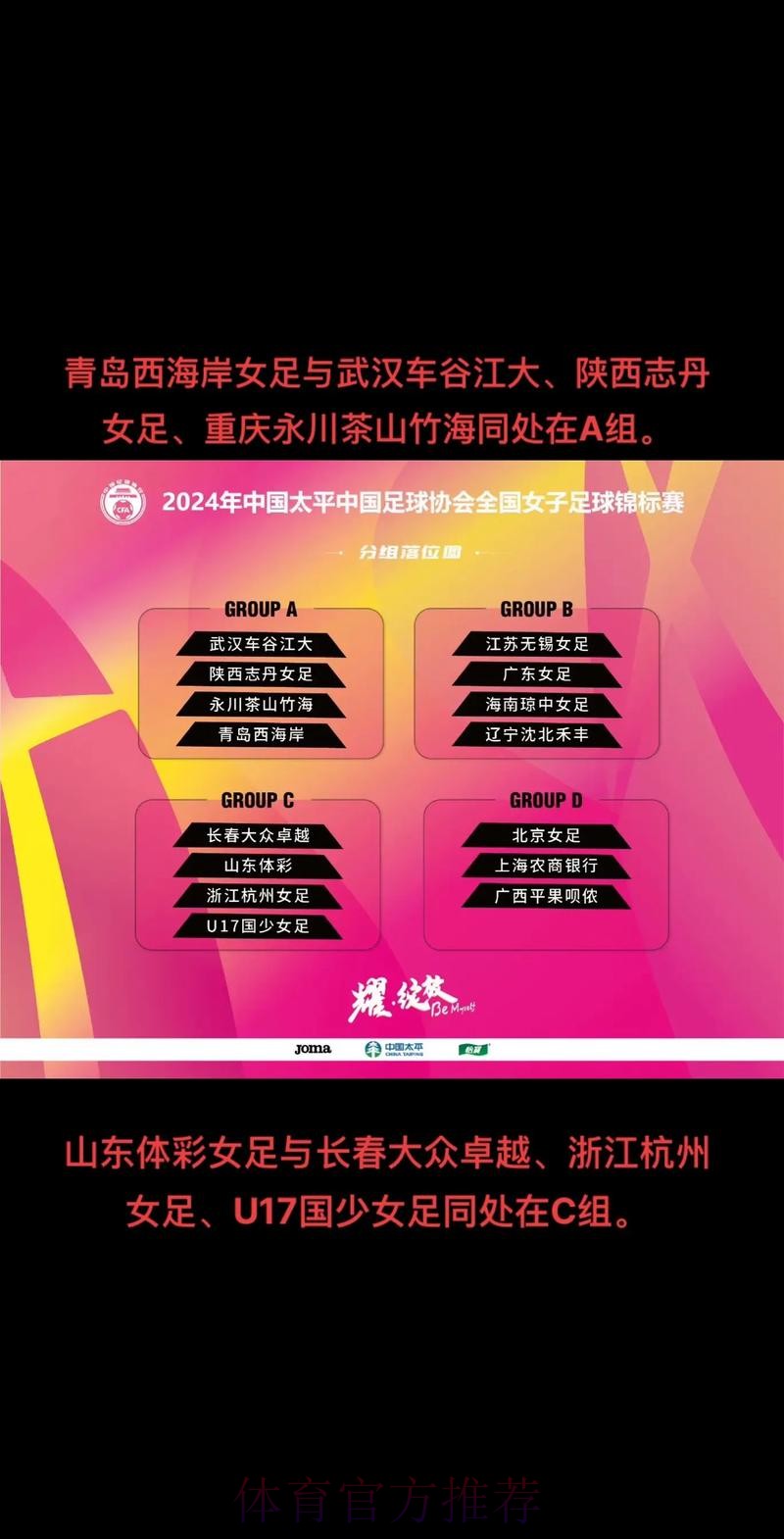 2024年中国太平中国足球协会全国女子足球锦标赛落幕 江苏无锡女足夺冠