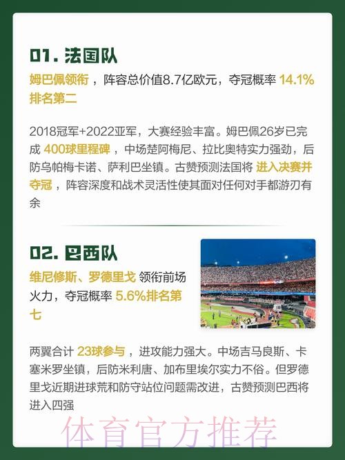 2026世界杯预测免费热门推荐 2026世界杯预测免费热门推荐